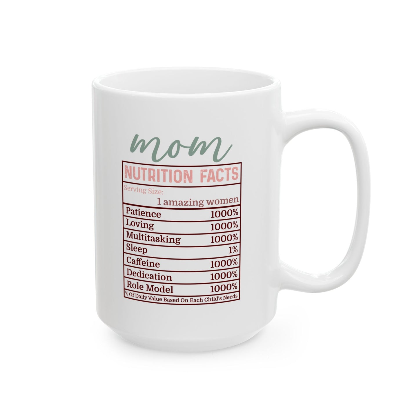 Motivational Nutrition Facts Ceramic Mug - 11oz & 15oz - Perfect Gift for Health Enthusiasts
